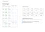 plan, design and send high converting email campaigns